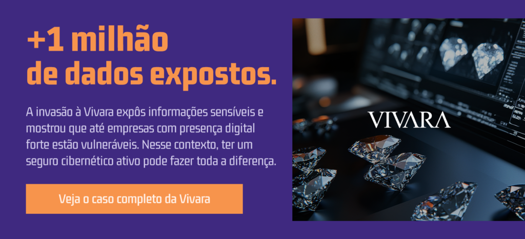 Infográfico sobre a vulnerabilidade de empresas digitais à invasão de dados, destacando a necessidade do seguro cibernético com o exemplo da Vivara.